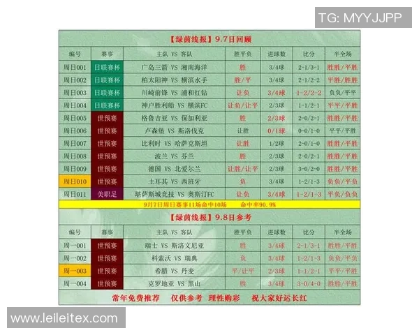 俄罗斯与克罗地亚足球对决精彩竞猜推荐及分析攻略 俄罗斯与克罗地亚足球对决精彩竞猜推荐及分析攻略