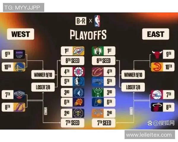 国王队与老鹰队NBA比赛预测比分分析及胜负走势解析 国王队与老鹰队NBA比赛预测比分分析及胜负走势解析