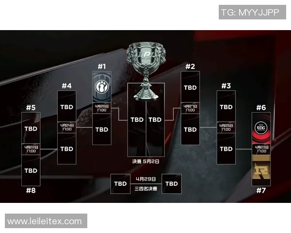 数据分析探讨IG团队配合表现及其对比赛胜负的影响 数据分析探讨IG团队配合表现及其对比赛胜负的影响