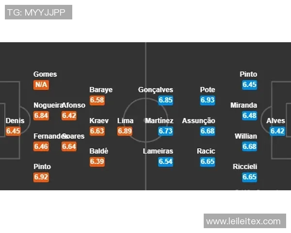 法国杯精彩对决兰斯对阵朗斯直播全程回顾与分析