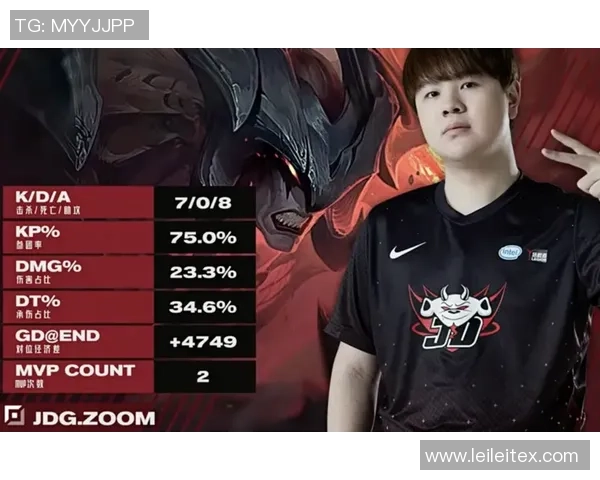 CSGO个人能力排行榜揭晓JDG战队荣登第九位引发热议 CSGO个人能力排行榜揭晓JDG战队荣登第九位引发热议