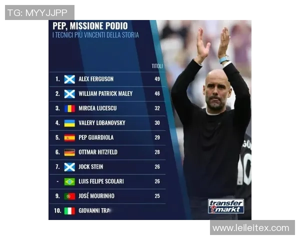 成都足球队领跑最新足球比赛经验TOP10分析与总结