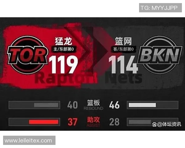 NBA篮网与猛龙历史对决回顾及战绩分析